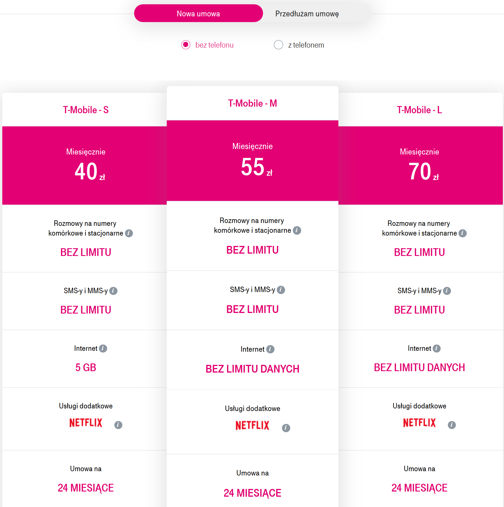T-Mobile: Zmiany w abonamentach komórkowych i internetu domowego