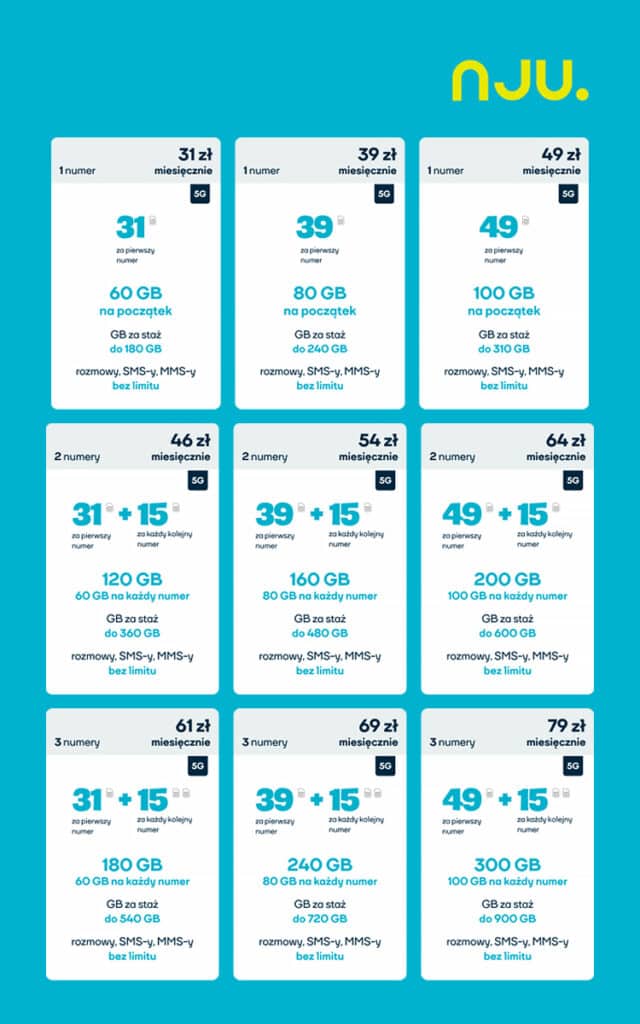 nowe nju abonament i subskrypcja przegląd oferty na 2025 ceny i internet